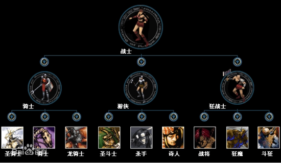 《万王之王》