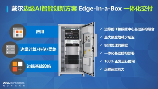 戴尔科技AI+边缘计算 助力运动员更科学训练