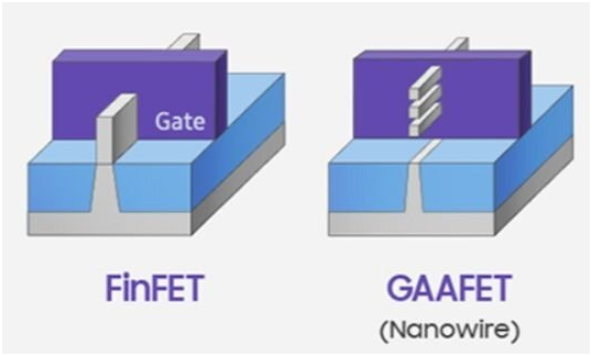 台积电 2nm 预计 2025 年量产,业界看好其领先三星和英特尔